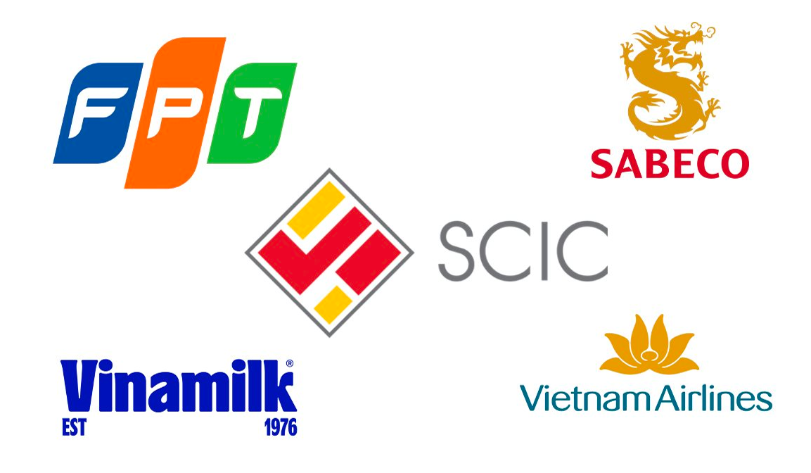 scic fpt telecom