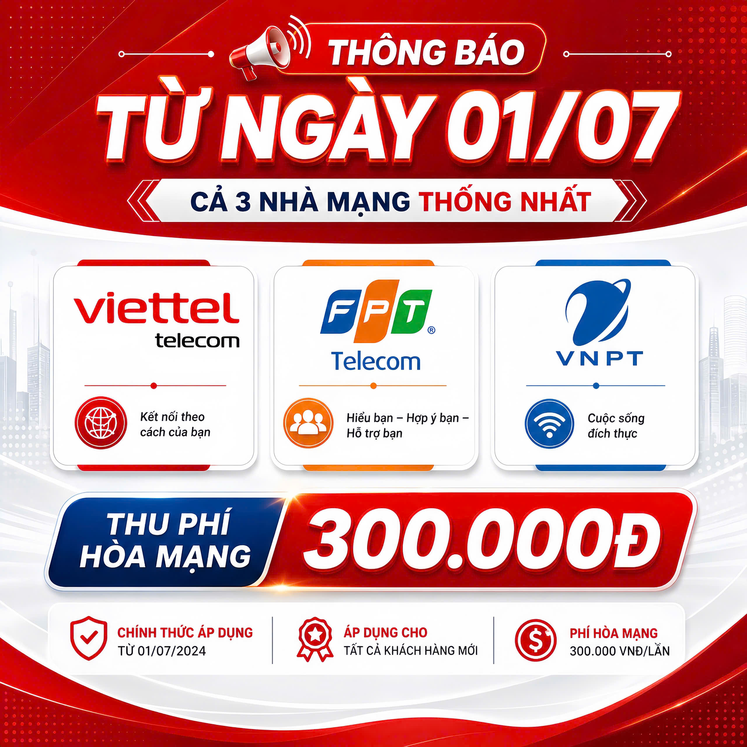 phí hòa mạng lắp đặt internet fpt vnpt viettel